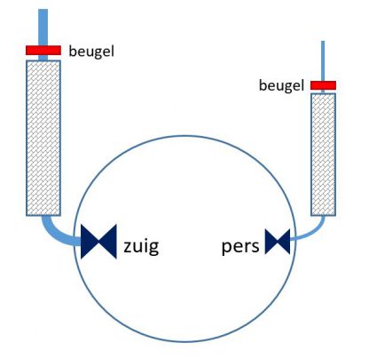 Castel Vibration Absorbers - Image 2